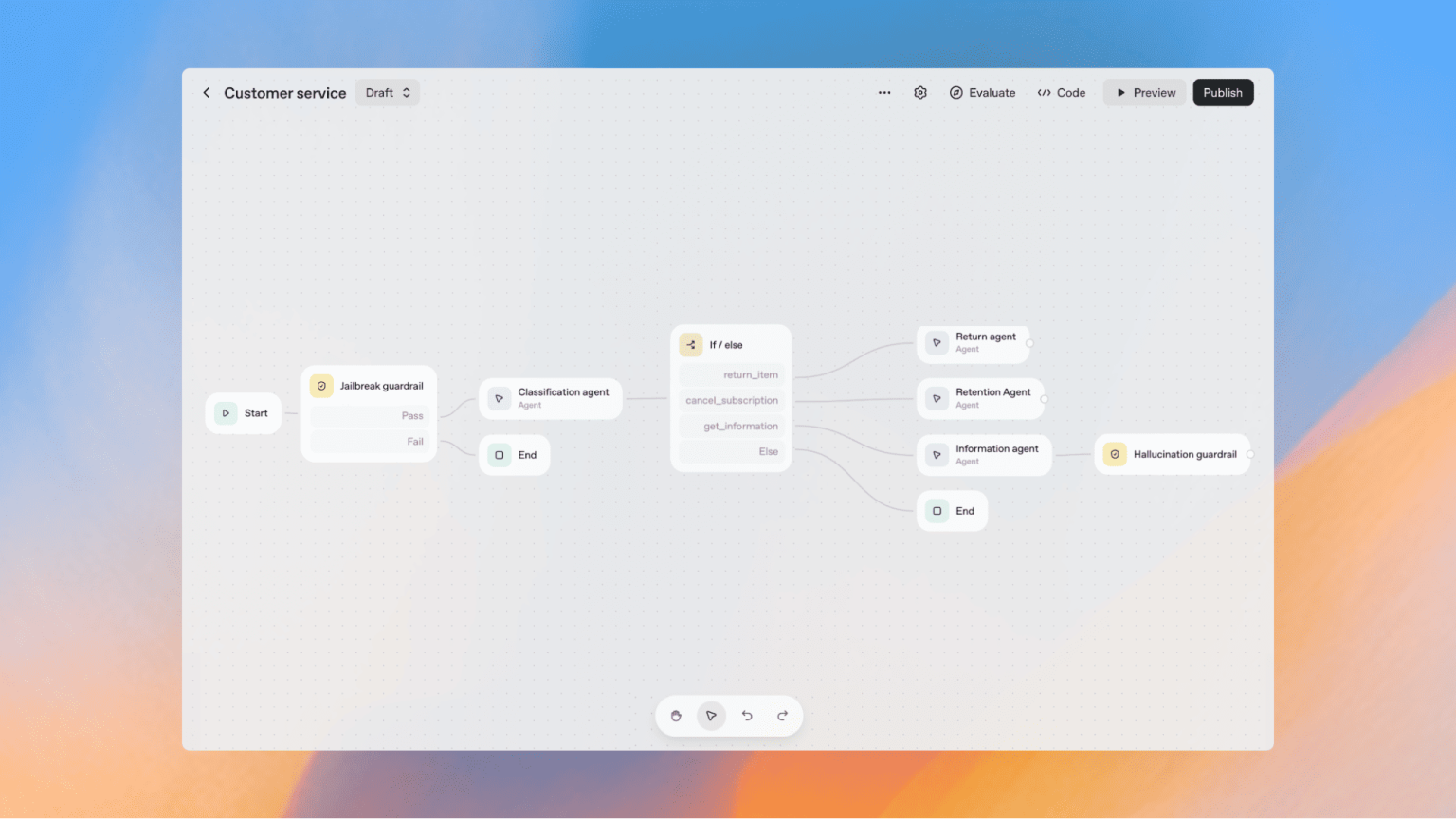 How to Build Automated B2B Outreach with OpenAI Agent Builder