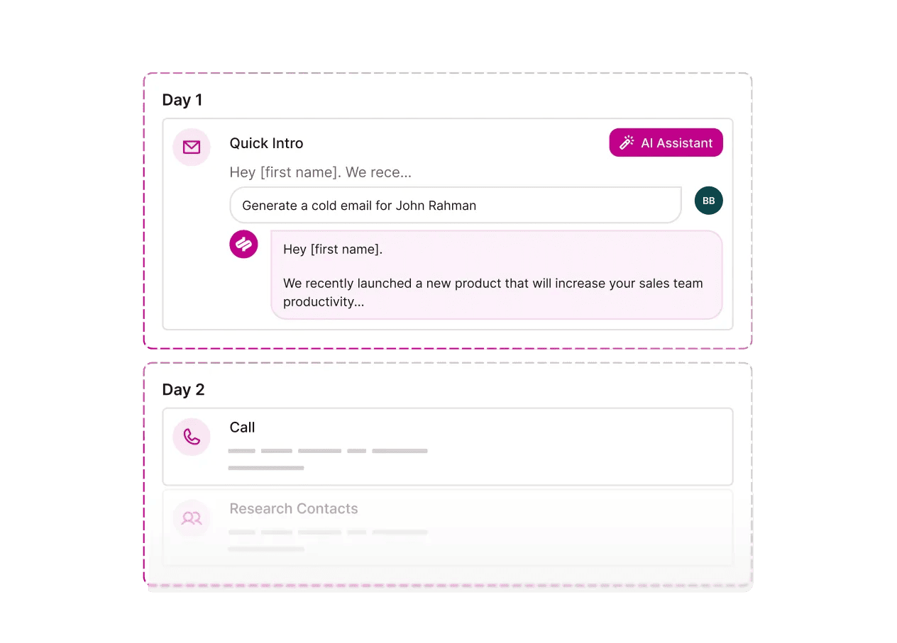 Day 1 panel with Quick Intro chat, AI Assistant badge, and an email draft field and pink chat reply sample.