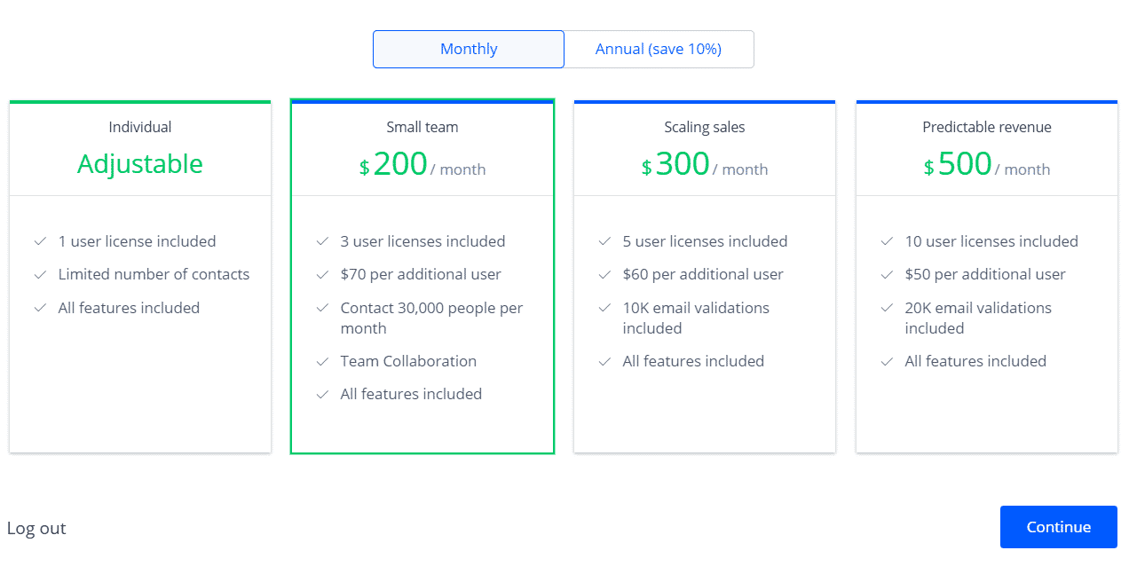 Monthly subscription plans