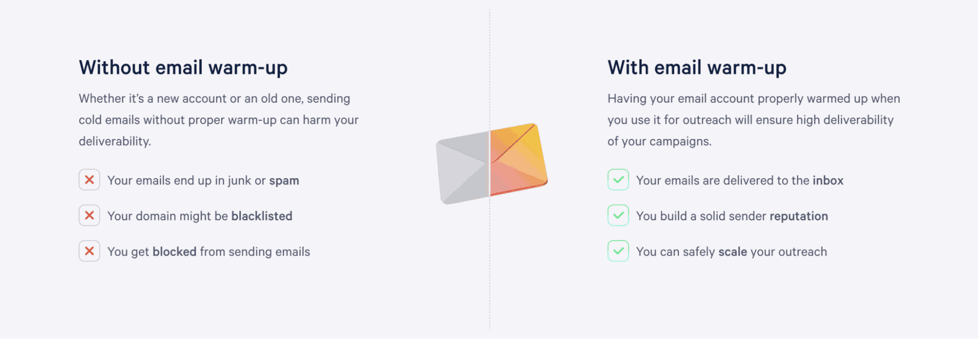How to Know If Someone Read Your Email: Step-by-Step Guide