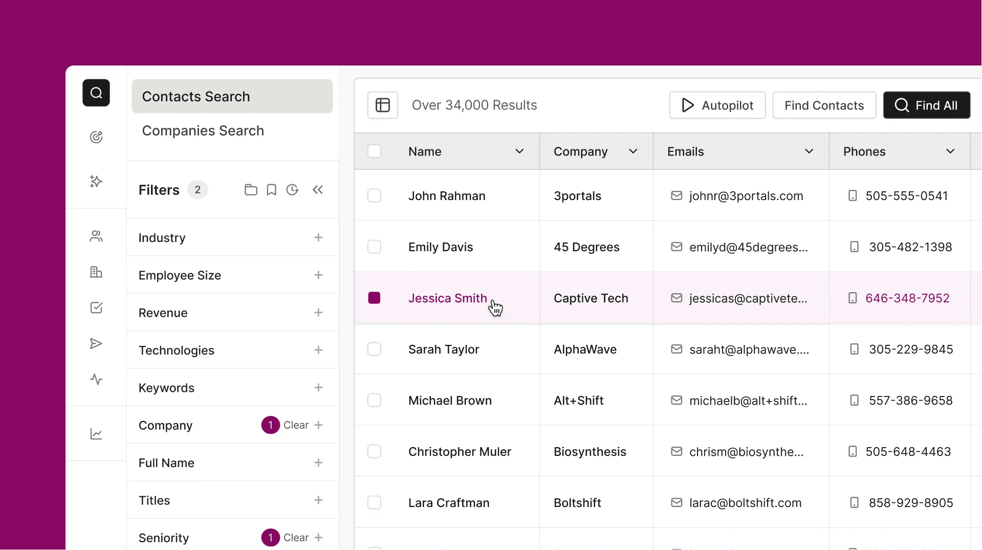 Screenshot of a CRM-style Contacts dashboard: left filters panel and a table with Name, Company, Emails, and Phones; Jessica Smith highlighted in pink.