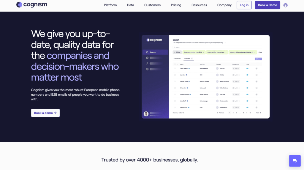 intent signals marketing with 6sense