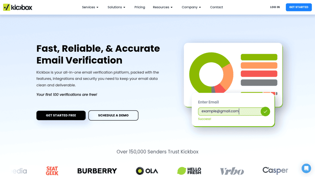 Kickbox as one of the best email validation apis
