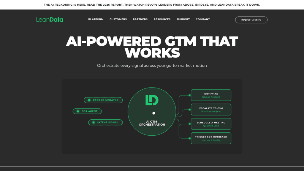 LeanData as one of the best lead routing tools