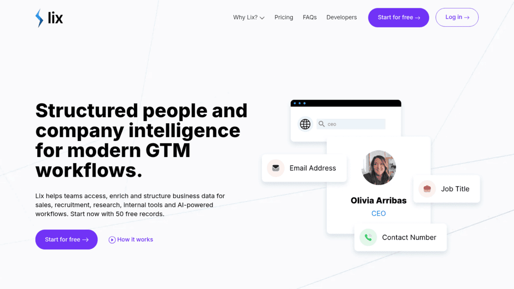 Lix as one of the best company profile apis