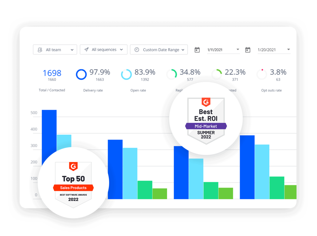 Reply - Sales Automation and Sales Engagement Platform