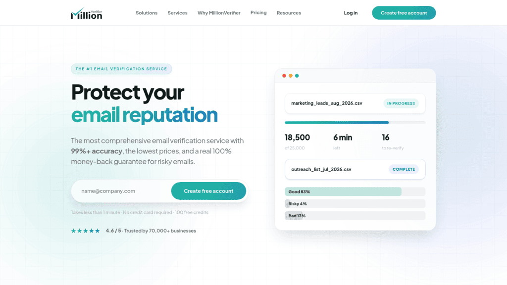 MillionVerifier as one of the best email verification apis