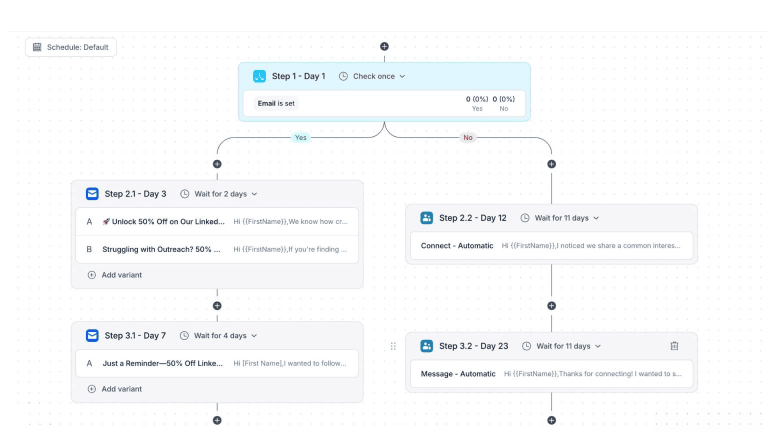10+ Top AI Tools for LinkedIn You Actually Need in 2026