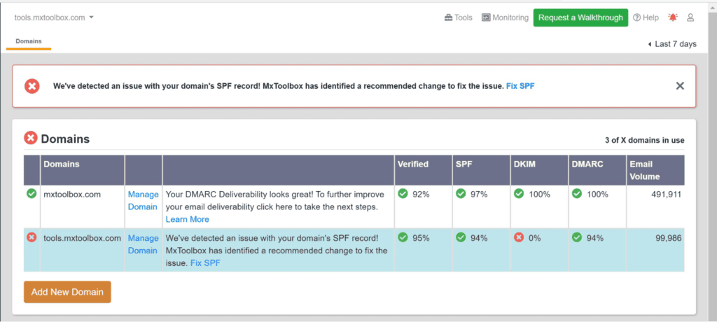 MxToolbox domains dashboard showing SPF, DKIM and DMARC status