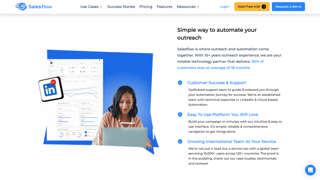 one of the list of linkedin outreach automation tools is Salesflow