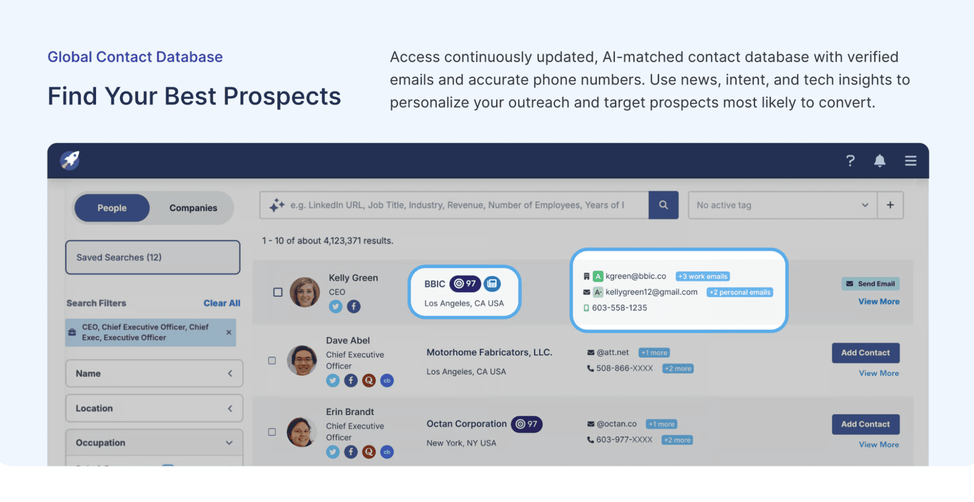 Global Contact Database banner with title “Find Your Best Prospects” and a screenshot of a contact-search interface