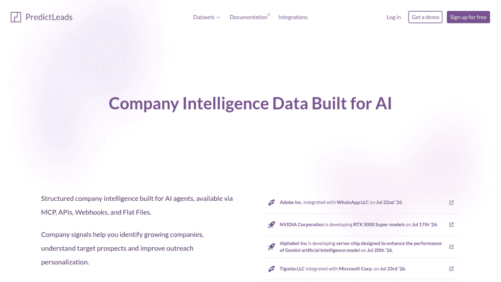 PredictLeads as one of the best intent data apis