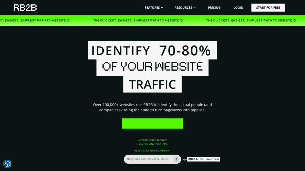 RB2B as one of the best intent data apis