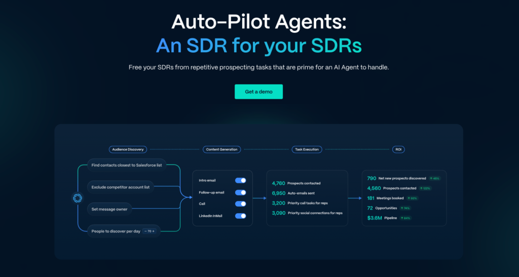 regie ai reviews on Auto-pilot agents