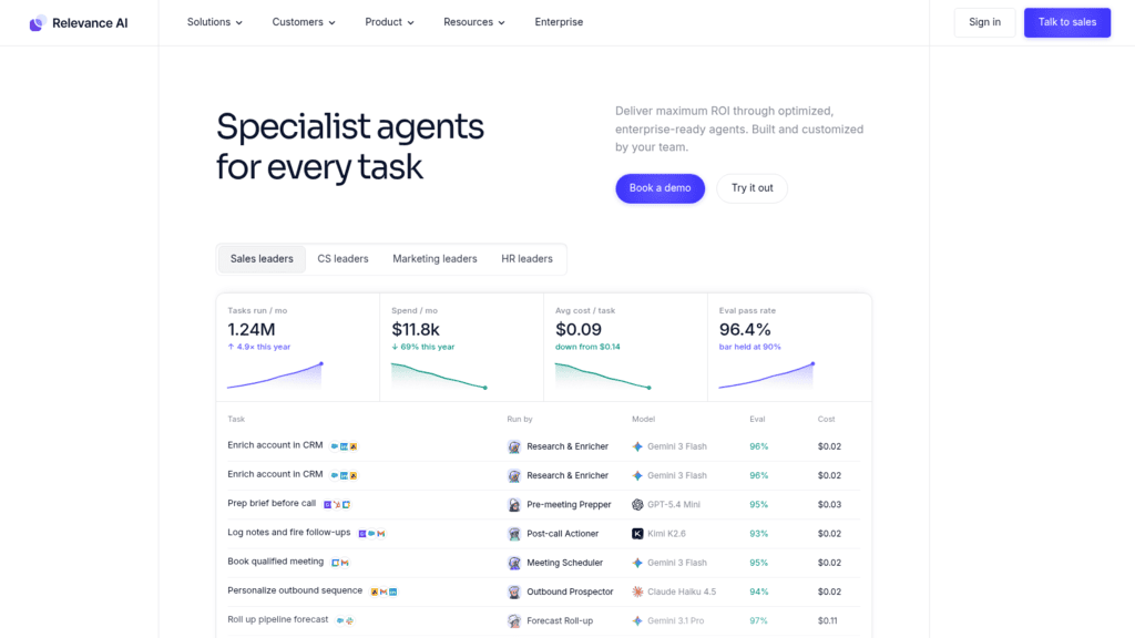 Relevance AI as one of the best ai prospecting apis