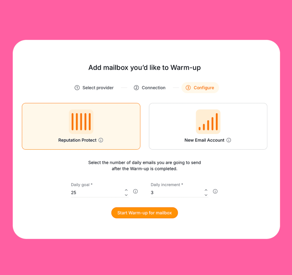 sales acceleration for software with Built-in deliverability toolkit