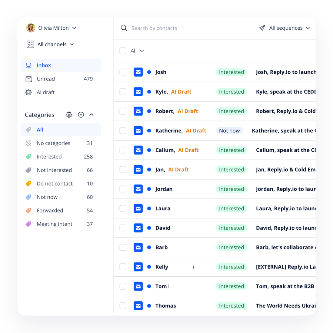 unified inbox