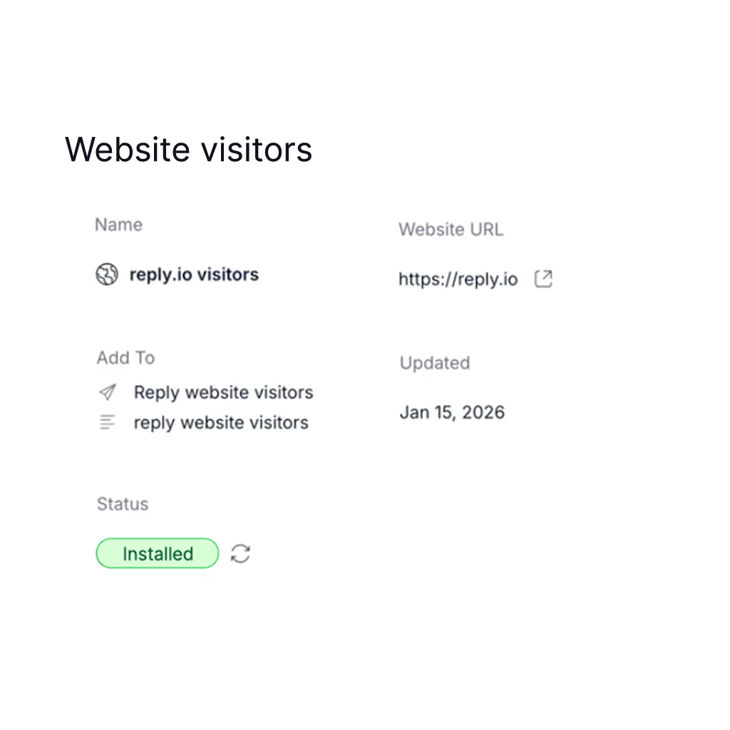 Website visitors tracking