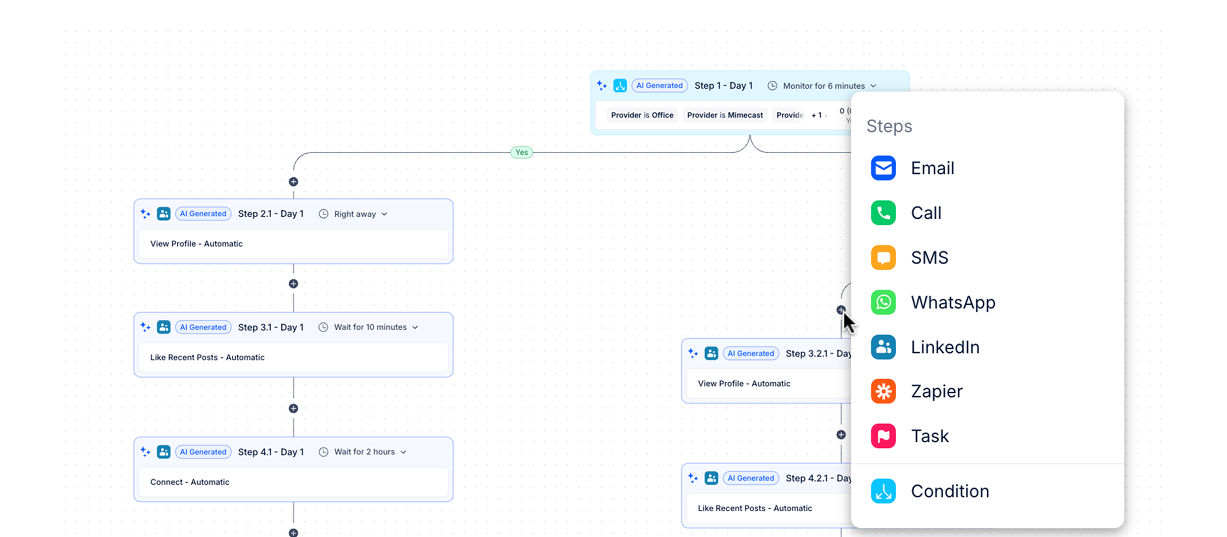 Select outreach channels